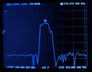 filtr 868 mhz tlumienie