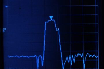filtr 868 mhz tlumienie