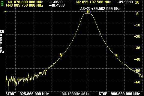 filtr wnekowy by sp2gsm